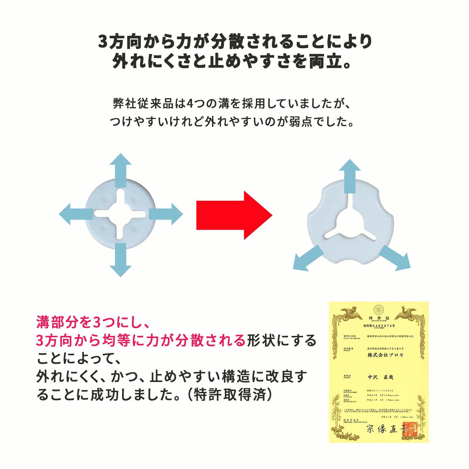 ゼッケン留め　プロモラン