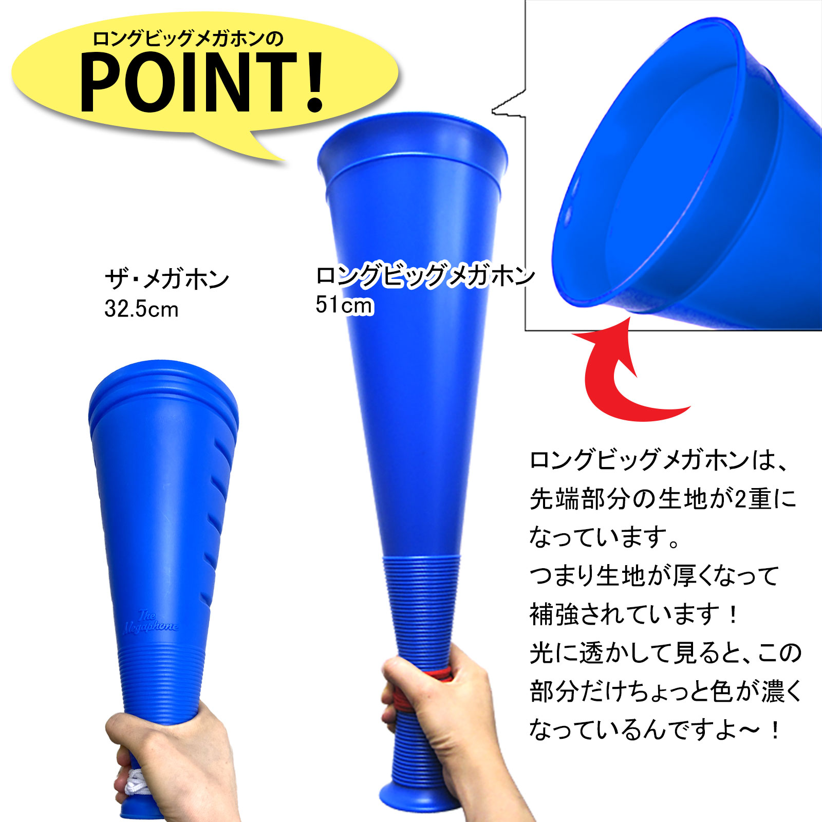 ロングビッグ型とトップ型のサイズ比較