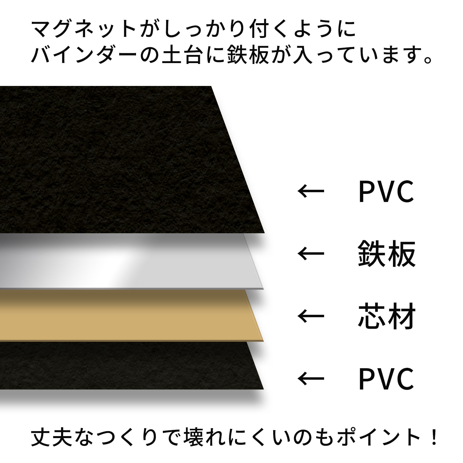 作戦ボード　鉄板