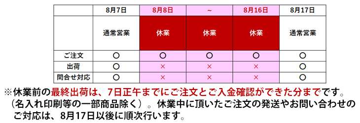 夏季休業につきまして