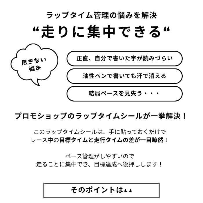 ラップタイムシール　サブ5.5
