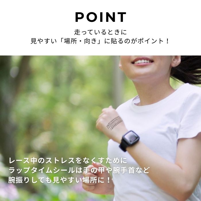 ラップタイムシール　サブ5.5