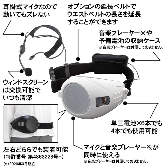 TOA ハンズフリー拡声器 ER-1000A-BKの特徴