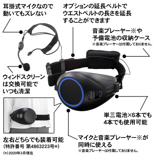 TOA ハンズフリー拡声器 ER-1000A-BTの特徴